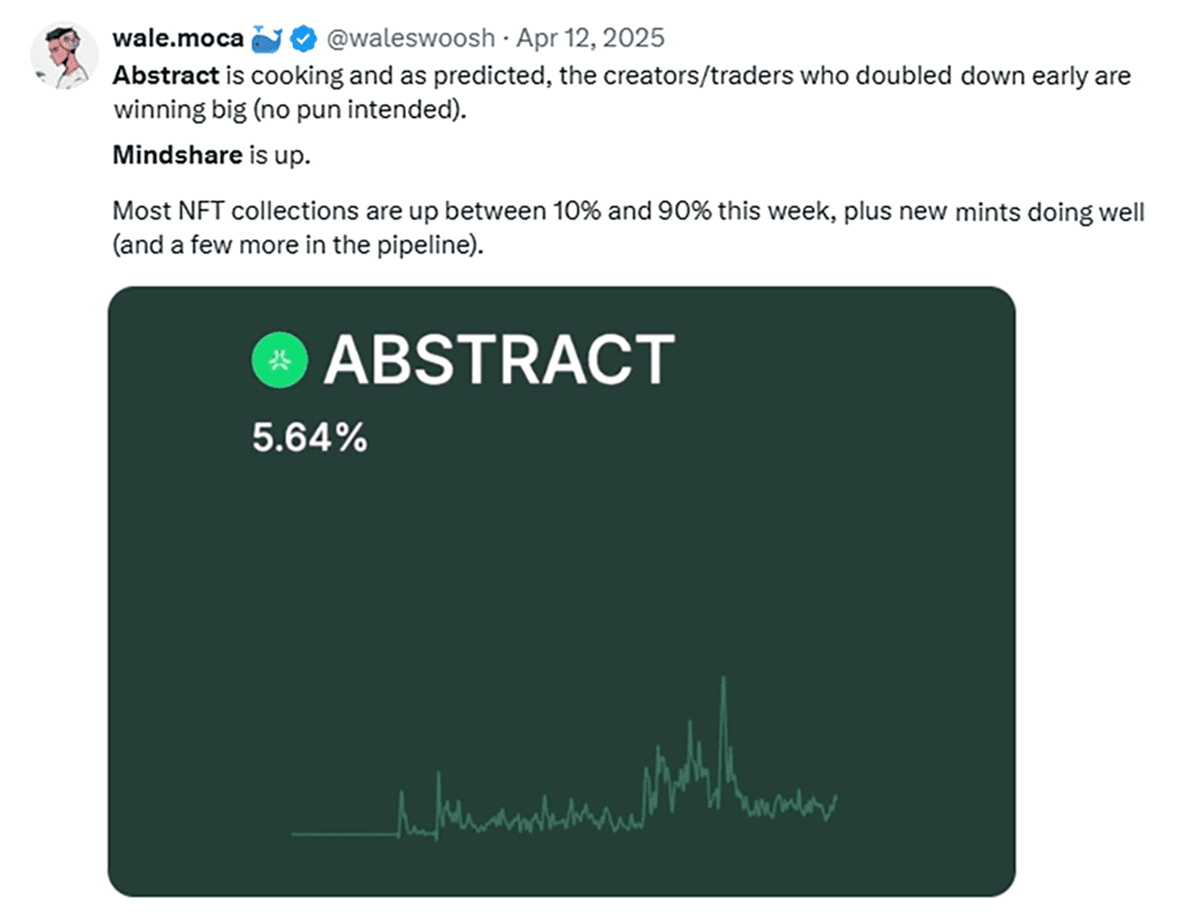 Abstract creative — Abstract Creative 12